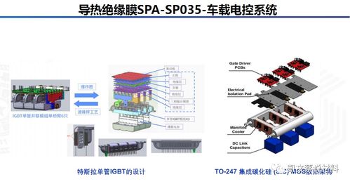 二维氮化硼绝缘导散热膜在手机、平板、电脑、AR/VR产品中的应用与计算机软硬件及辅助设备批发前景